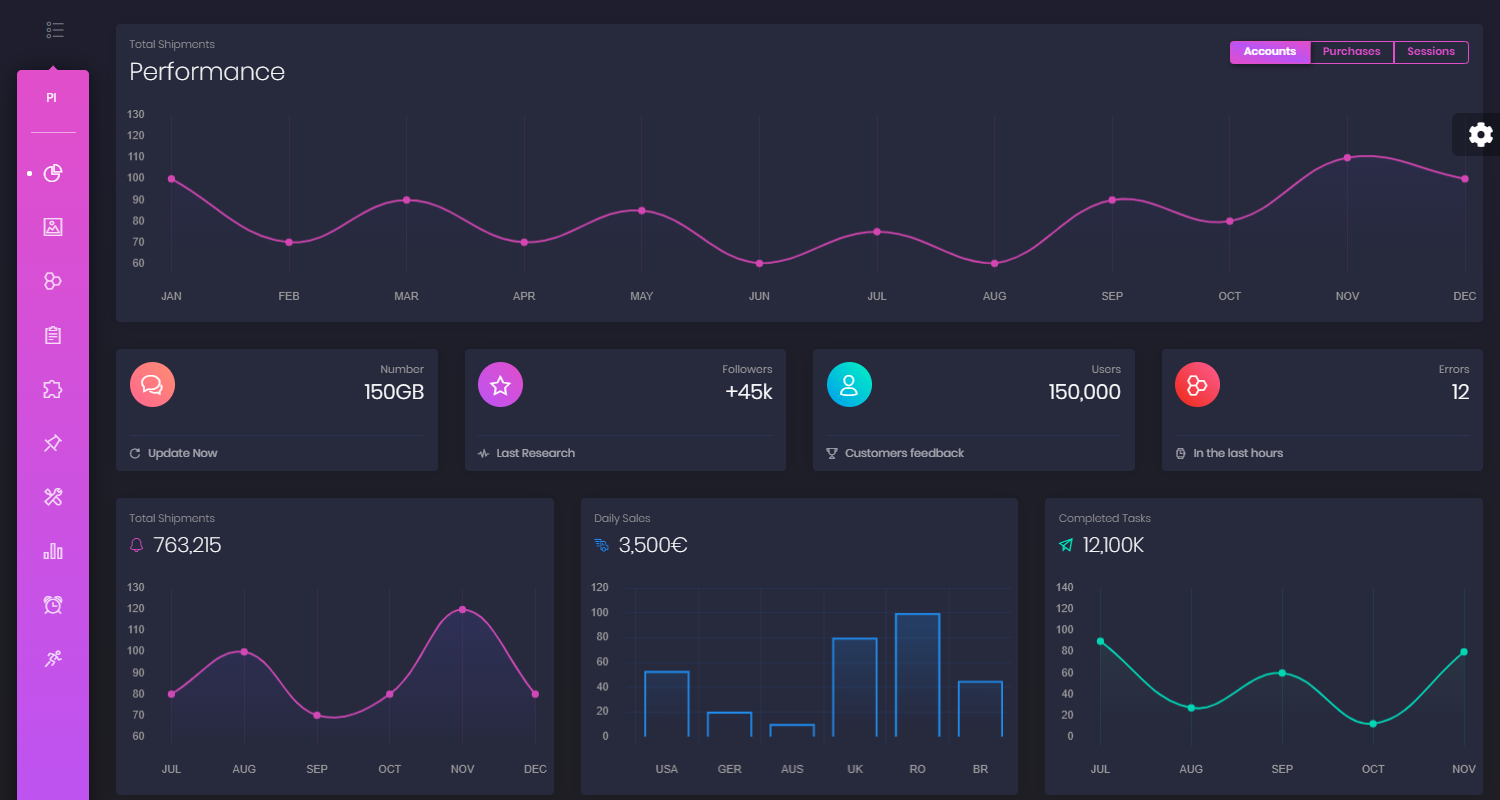 Django Admin Dashboard - Black Design PRO | AppSeed